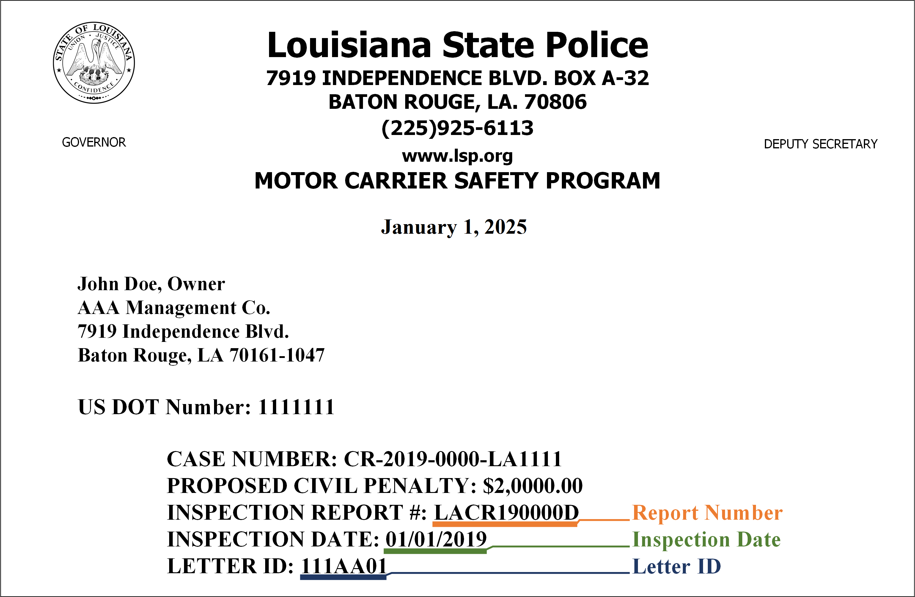 Louisiana Department Of Public Safety MCSAP